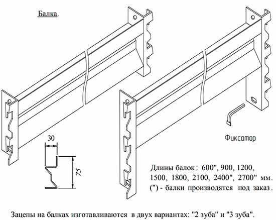 Балка для стеллажа СШ