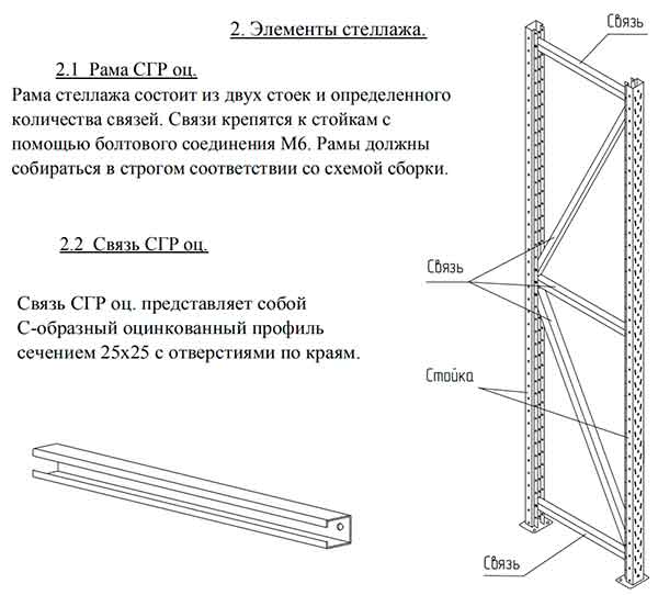 Рама складского стеллажа Пермь